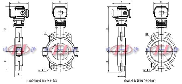 電動(dòng)襯氟蝶閥外形尺寸