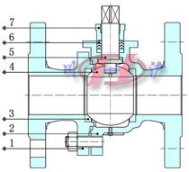 智能型電動球閥內部結構圖
