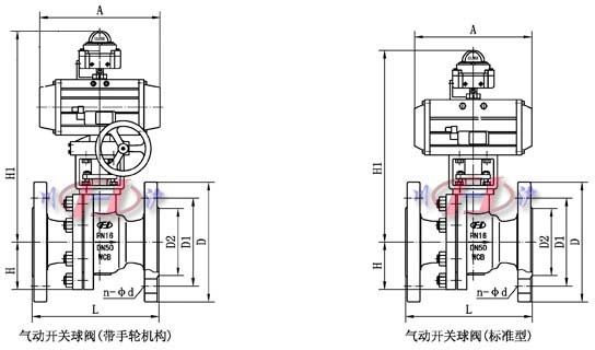 氣動開關球閥外形尺寸